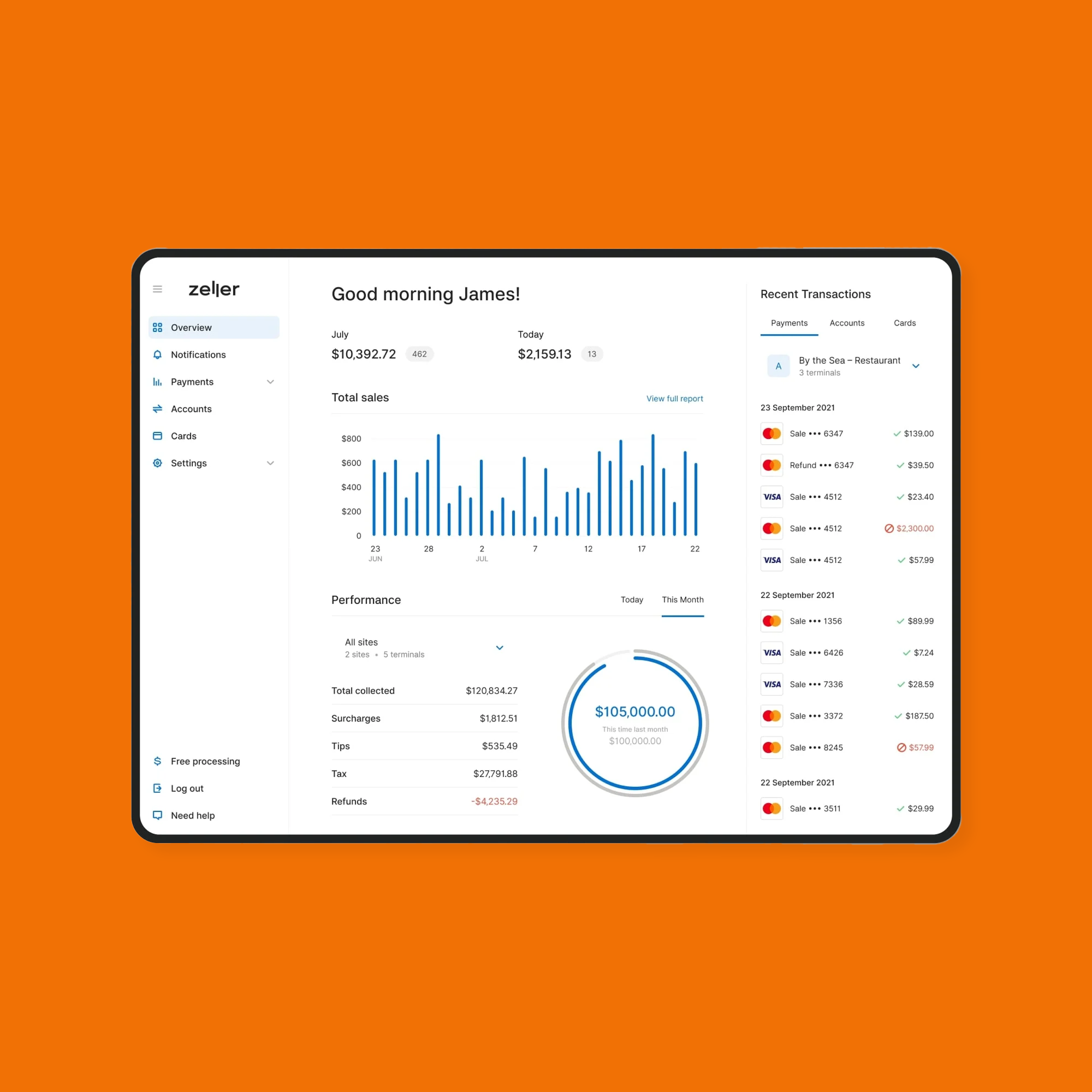 Zeller orange square preview